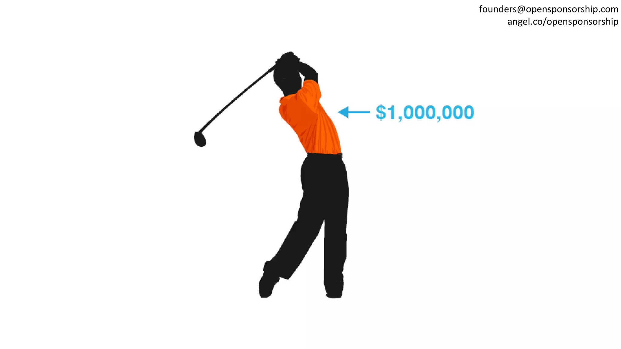 founders@opensponsorship.com
angel.co/opensponsorship
 