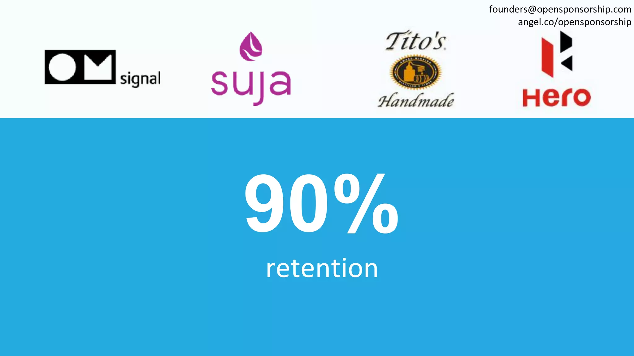 90%
retention
founders@opensponsorship.com
angel.co/opensponsorship
 