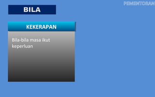 KEKERAPAN
Bila-bila masa ikut
keperluan

 