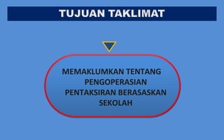 MEMAKLUMKAN TENTANG
PENGOPERASIAN
PENTAKSIRAN BERASASKAN
SEKOLAH

 