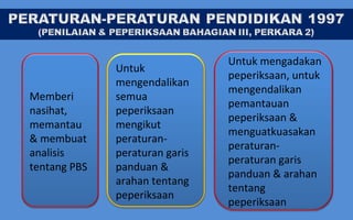 Memberi
nasihat,
memantau
& membuat
analisis
tentang PBS

Untuk
mengendalikan
semua
peperiksaan
mengikut
peraturanperaturan garis
panduan &
arahan tentang
peperiksaan

Untuk mengadakan
peperiksaan, untuk
mengendalikan
pemantauan
peperiksaan &
menguatkuasakan
peraturanperaturan garis
panduan & arahan
tentang
peperiksaan

 