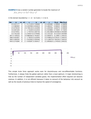 03 optimization | PDF