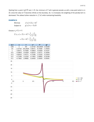03 optimization | PDF