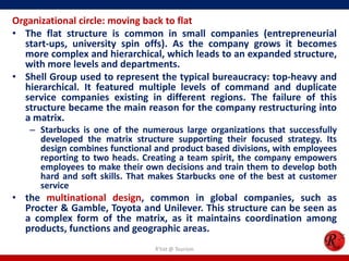Organizational circle: moving back to flat
• The flat structure is common in small companies (entrepreneurial
  start-ups, university spin offs). As the company grows it becomes
  more complex and hierarchical, which leads to an expanded structure,
  with more levels and departments.
• Shell Group used to represent the typical bureaucracy: top-heavy and
  hierarchical. It featured multiple levels of command and duplicate
  service companies existing in different regions. The failure of this
  structure became the main reason for the company restructuring into
  a matrix.
   – Starbucks is one of the numerous large organizations that successfully
     developed the matrix structure supporting their focused strategy. Its
     design combines functional and product based divisions, with employees
     reporting to two heads. Creating a team spirit, the company empowers
     employees to make their own decisions and train them to develop both
     hard and soft skills. That makes Starbucks one of the best at customer
     service
• the multinational design, common in global companies, such as
  Procter & Gamble, Toyota and Unilever. This structure can be seen as
  a complex form of the matrix, as it maintains coordination among
  products, functions and geographic areas.
                                R'tist @ Tourism
 