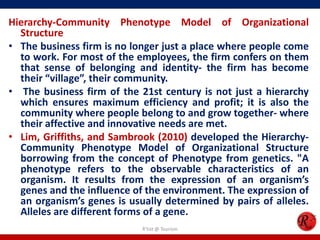 Hierarchy-Community Phenotype Model of Organizational
  Structure
• The business firm is no longer just a place where people come
  to work. For most of the employees, the firm confers on them
  that sense of belonging and identity- the firm has become
  their “village”, their community.
• The business firm of the 21st century is not just a hierarchy
  which ensures maximum efficiency and profit; it is also the
  community where people belong to and grow together- where
  their affective and innovative needs are met.
• Lim, Griffiths, and Sambrook (2010) developed the Hierarchy-
  Community Phenotype Model of Organizational Structure
  borrowing from the concept of Phenotype from genetics. "A
  phenotype refers to the observable characteristics of an
  organism. It results from the expression of an organism’s
  genes and the influence of the environment. The expression of
  an organism’s genes is usually determined by pairs of alleles.
  Alleles are different forms of a gene.
                            R'tist @ Tourism
 