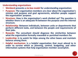 Understanding organizations
• Weisbord presents a six-box model for understanding organization:
• Purposes: The organization members are clear about the organization's
  mission and purpose and goal agreements, whether people support
  the organization' purpose.
• Structure: How is the organization's work divided up? The question is
  whether there is an adequate fit between the purpose and the internal
  structure.
• Relationship: Between individuals, between units or departments that
  perform different tasks, and between the people and requirements of
  their jobs.
• Rewards: The consultant should diagnose the similarities between
  what the organization formally rewarded or punished members for.
• Leadership: Is to watch for blips among the other boxes and maintain
  balance among them.
• Helpful mechanism: Is a helpful organization that must attend to in
  order to survive which as planning, control, budgeting, and other
  information systems that help organization member accomplish.


                               R'tist @ Tourism
 