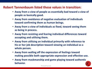 Robert Tannenbaum listed these values in transition:
      • Away from a view of people as essentially bad toward a view of
        people as basically good.
      • Away from avoidance of negative evaluation of individuals
        toward confirming them as human beings.
      • Away from a view of individuals as fixed, toward seeing them
        as being in process.
      • Away from resisting and fearing individual differences toward
        accepting and utilising them.
      • Away from utilising an individual primarily with reference to
        his or her job description toward viewing an individual as a
        whole person.
      • Away from walling off the expression of feelings toward
        making possible both appropriate expression and effective use.
      • Away from maskmanship and game playing toward authentic
        behavior.
                             R'tist @ Tourism
 