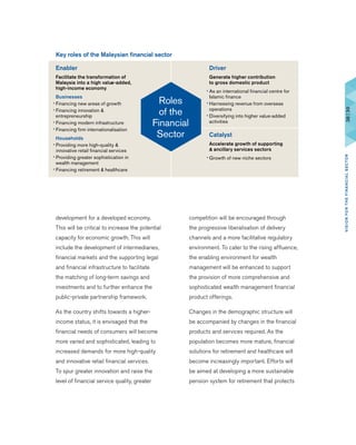 development for a developed economy.
This will be critical to increase the potential
capacity for economic growth. This will
include the development of intermediaries,
financial markets and the supporting legal
and financial infrastructure to facilitate
the matching of long-term savings and
investments and to further enhance the
public-private partnership framework.
As the country shifts towards a higher-
income status, it is envisaged that the
financial needs of consumers will become
more varied and sophisticated, leading to
increased demands for more high-quality
and innovative retail financial services.
To spur greater innovation and raise the
level of financial service quality, greater
competition will be encouraged through
the progressive liberalisation of delivery
channels and a more facilitative regulatory
environment. To cater to the rising affluence,
the enabling environment for wealth
management will be enhanced to support
the provision of more comprehensive and
sophisticated wealth management financial
product offerings.
Changes in the demographic structure will
be accompanied by changes in the financial
products and services required. As the
population becomes more mature, financial
solutions for retirement and healthcare will
become increasingly important. Efforts will
be aimed at developing a more sustainable
pension system for retirement that protects
Key roles of the Malaysian financial sector
Roles
of the
Financial
Sector
Enabler
Facilitate the transformation of
Malaysia into a high value-added,
high-income economy
Businesses
• Financing new areas of growth
• Financing innovation &
entrepreneurship
• Financing modern infrastructure
• Financing firm internationalisation
Households
• Providing more high-quality &
innovative retail financial services
• Providing greater sophistication in
wealth management
• Financing retirement & healthcare
Driver
Generate higher contribution
to gross domestic product
• As an international financial centre for
Islamic finance
• Harnessing revenue from overseas
operations
• Diversifying into higher value-added
activities
Catalyst
Accelerate growth of supporting
& ancillary services sectors
• Growth of new niche sectors
38|39VISIONFORTHEFINANCIALSECTOR
 