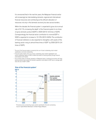 It is envisioned that in the next ten years, the Malaysian financial sector
will increasingly be intermediating domestic, regional and international
financial resources and contributing to the efficient allocation of
resources not only in the domestic economy but also across borders.
Within this decade, the financial system1
is expected to grow at an annual
rate of 8-11%, increasing the depth2
of the financial system to six times
of gross domestic product (GDP) in 2020 (2010: 4.3 times of GDP).
Correspondingly, the financial sector contribution to nominal GDP in
2020 is expected to increase to 10-12% (2010: 8.6%). The contribution
of financial institutions is also expected to strengthen, with assets of the
banking sector rising to almost three times of GDP3
by 2020 (2010: 2.4
times of GDP).
1
	 The size of the financial system is proxied by the sum of loans outstanding, stock market
capitalisation and bonds outstanding.
2
	 Financial system depth is the sum of loans outstanding, stock market capitalisation and
bonds outstanding, relative to GDP. It reflects the extent of financing activity through financial
intermediaries and markets.
3
	 This includes assets of overseas operations of Malaysian banks. In advanced economies with large
banking systems, bank assets (for domestic operations only) relative to GDP was on average eight
times the size of GDP in 2007.
2000 2010 2020f
3.2
9.1
1.2
0
1
2
3
4
5
6
7
8
9
10
RM tril
Size of the financial system*
*Proxied by loans outstanding, equity market capitalisation & bonds outstanding
Source: Capital Market Masterplan 2 & Bank Negara Malaysia
Upside potential
from greater
internationalisation
11% p.a.
11% p.a.
8% p.a.
6.9
 
