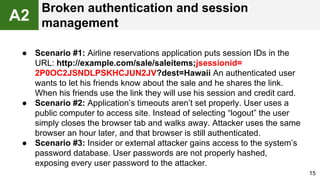 ● Scenario #1: Airline reservations application puts session IDs in the
URL: http://example.com/sale/saleitems;jsessionid=
2P0OC2JSNDLPSKHCJUN2JV?dest=Hawaii An authenticated user
wants to let his friends know about the sale and he shares the link.
When his friends use the link they will use his session and credit card.
● Scenario #2: Application’s timeouts aren’t set properly. User uses a
public computer to access site. Instead of selecting “logout” the user
simply closes the browser tab and walks away. Attacker uses the same
browser an hour later, and that browser is still authenticated.
● Scenario #3: Insider or external attacker gains access to the system’s
password database. User passwords are not properly hashed,
exposing every user password to the attacker.
15
A2
Broken authentication and session
management
 