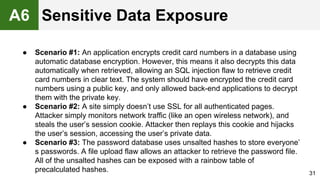 ● Scenario #1: An application encrypts credit card numbers in a database using
automatic database encryption. However, this means it also decrypts this data
automatically when retrieved, allowing an SQL injection flaw to retrieve credit
card numbers in clear text. The system should have encrypted the credit card
numbers using a public key, and only allowed back-end applications to decrypt
them with the private key.
● Scenario #2: A site simply doesn’t use SSL for all authenticated pages.
Attacker simply monitors network traffic (like an open wireless network), and
steals the user’s session cookie. Attacker then replays this cookie and hijacks
the user’s session, accessing the user’s private data.
● Scenario #3: The password database uses unsalted hashes to store everyone’
s passwords. A file upload flaw allows an attacker to retrieve the password file.
All of the unsalted hashes can be exposed with a rainbow table of
precalculated hashes. 31
A6 Sensitive Data Exposure
 