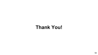Thank You!
54
 