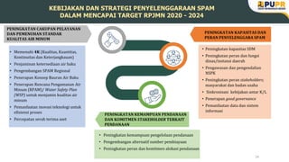 [03] Pak Anang - Direktur Air Minum PUPR Bahan Tayangan Rakorteknas ...
