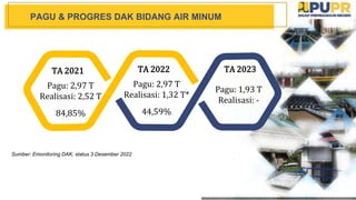 [03] Pak Anang - Direktur Air Minum PUPR Bahan Tayangan Rakorteknas ...