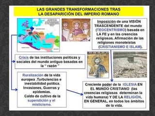 TEMA3. ARTE PALEOCRISTIANO Y BIZANTINO. 