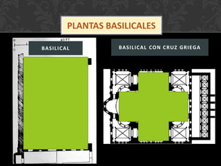 BASILICAL BASILICAL CON CRUZ GRIEGA
PLANTAS BASILICALES
 