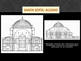 Mandada levantar por Justinia no para
reemplazar la basílica constant in ia na
destruida en un incendio
SANTA SOFÍA: ALZADO
 