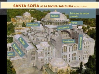 Atrio
Cúpula
Nave lateral
Semicúpula
Vanos
Estructura de tambor
porsterior
SANTA SOFÍA (O LA DIVINA SABIDURÍA 532-537-562)
 