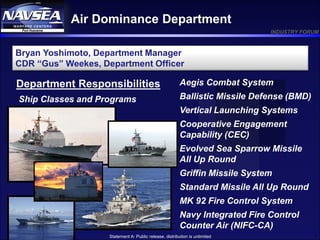 1Statement A: Public release, distribution is unlimited
INDUSTRY FORUM
Air Dominance Department
Bryan Yoshimoto, Department Manager
CDR “Gus” Weekes, Department Officer
Department Responsibilities
Ship Classes and Programs
Aegis Combat System
Ballistic Missile Defense (BMD)
Vertical Launching Systems
Cooperative Engagement
Capability (CEC)
Evolved Sea Sparrow Missile
All Up Round
Griffin Missile System
Standard Missile All Up Round
MK 92 Fire Control System
Navy Integrated Fire Control
Counter Air (NIFC-CA)
 
