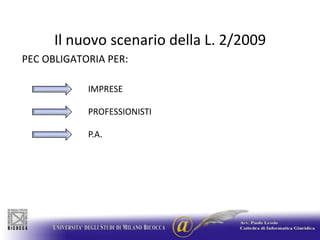 Il nuovo scenario della L. 2/2009 PEC OBLIGATORIA PER:IMPRESEPROFESSIONISTIP.A.