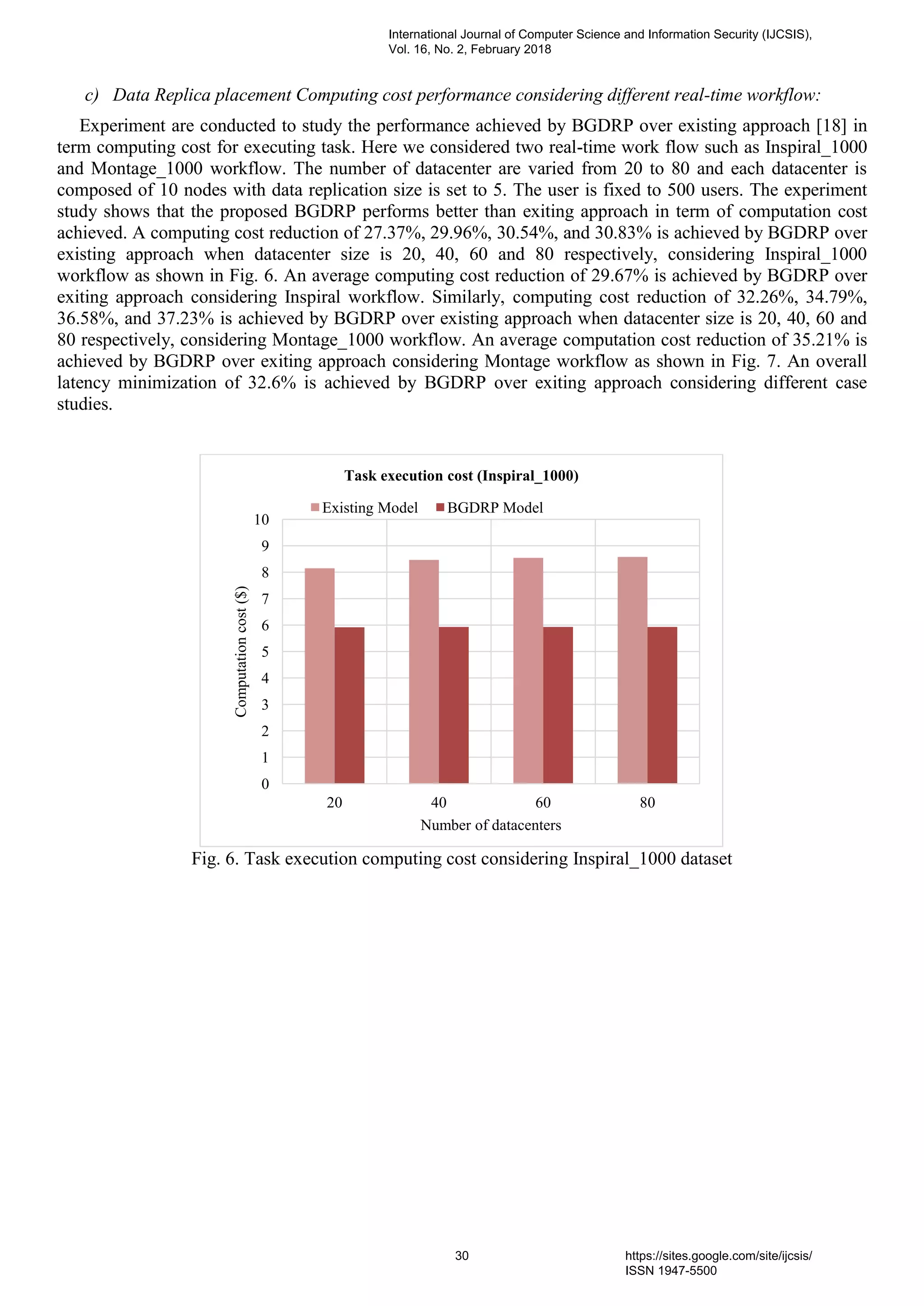 c) Data Replica placement Computing cost performance considering different real-time workflow:
Experiment are conducted to study the performance achieved by BGDRP over existing approach [18] in
term computing cost for executing task. Here we considered two real-time work flow such as Inspiral_1000
and Montage_1000 workflow. The number of datacenter are varied from 20 to 80 and each datacenter is
composed of 10 nodes with data replication size is set to 5. The user is fixed to 500 users. The experiment
study shows that the proposed BGDRP performs better than exiting approach in term of computation cost
achieved. A computing cost reduction of 27.37%, 29.96%, 30.54%, and 30.83% is achieved by BGDRP over
existing approach when datacenter size is 20, 40, 60 and 80 respectively, considering Inspiral_1000
workflow as shown in Fig. 6. An average computing cost reduction of 29.67% is achieved by BGDRP over
exiting approach considering Inspiral workflow. Similarly, computing cost reduction of 32.26%, 34.79%,
36.58%, and 37.23% is achieved by BGDRP over existing approach when datacenter size is 20, 40, 60 and
80 respectively, considering Montage_1000 workflow. An average computation cost reduction of 35.21% is
achieved by BGDRP over exiting approach considering Montage workflow as shown in Fig. 7. An overall
latency minimization of 32.6% is achieved by BGDRP over exiting approach considering different case
studies.
Fig. 6. Task execution computing cost considering Inspiral_1000 dataset
0
1
2
3
4
5
6
7
8
9
10
20 40 60 80
Computationcost($)
Number of datacenters
Task execution cost (Inspiral_1000)
Existing Model BGDRP Model
International Journal of Computer Science and Information Security (IJCSIS),
Vol. 16, No. 2, February 2018
30 https://sites.google.com/site/ijcsis/
ISSN 1947-5500
 