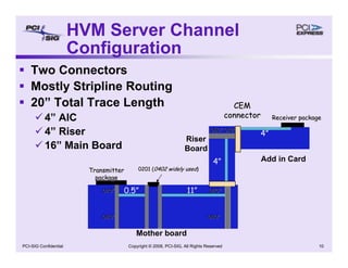 Copyright © 2008, PCI-SIG, All Rights Reserved 10
PCI-SIG Confidential
4”
Receiver package
Receiver package
Add in Card
HVM Server Channel
Configuration
ƒ Two Connectors
ƒ Mostly Stripline Routing
ƒ 20” Total Trace Length
9 4” AIC
9 4” Riser
9 16” Main Board
11”
Riser
Board
4”
Mother board
.020
.020”
”
.050
.050”
”
.050
.050”
”
Transmitter
Transmitter
package
package
CEM
CEM
connector
connector
.010
.010”
”
.020
.020”
”
.050
.050”
”
0201 (
0201 (0402 widely used
0402 widely used)
)
0.5”
 
