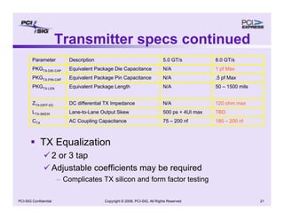 Copyright © 2008, PCI-SIG, All Rights Reserved 21
PCI-SIG Confidential
Transmitter specs continued
180 – 200 nf
75 – 200 nf
AC Coupling Capacitance
CTX
TBD
500 ps + 4UI max
Lane-to-Lane Output Skew
LTX-SKEW
120 ohm max
N/A
DC differential TX Impedance
ZTX-DIFF-DC
50 – 1500 mils
N/A
Equivalent Package Length
PKGTX-LEN
.5 pf Max
N/A
Equivalent Package Pin Capacitance
PKGTX-PIN-CAP
1 pf Max
N/A
Equivalent Package Die Capacitance
PKGTX-DIE-CAP
8.0 GT/s
5.0 GT/s
Description
Parameter
ƒ TX Equalization
9 2 or 3 tap
9 Adjustable coefficients may be required
– Complicates TX silicon and form factor testing
 