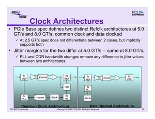 Copyright © 2008, PCI-SIG, All Rights Reserved 23
PCI-SIG Confidential
Clock Architectures
ƒ PCIe Base spec defines two distinct Refclk architectures at 5.0
GT/s and 8.0 GT/s: common clock and data clocked
9 At 2.5 GT/s spec does not differentiate between 2 cases, but implicitly
supports both
ƒ Jitter margins for the two differ at 5.0 GT/s -- same at 8.0 GT/s.
9 PLL and CDR bandwidth changes remove any difference in jitter values
between two architectures
Rx
latch
CDR
Rx
PLL
Tx
latch
Tx
PLL
channel
Refclk
channel
Rx
CDR
channel
Tx
latch
Tx
PLL
Refclk
Common Clock Architecture Data Clocked Architecture
 