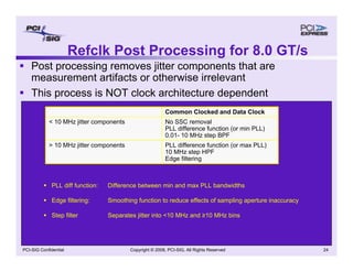Copyright © 2008, PCI-SIG, All Rights Reserved 24
PCI-SIG Confidential
Refclk Post Processing for 8.0 GT/s
ƒ Post processing removes jitter components that are
measurement artifacts or otherwise irrelevant
ƒ This process is NOT clock architecture dependent
PLL difference function (or max PLL)
10 MHz step HPF
Edge filtering
> 10 MHz jitter components
No SSC removal
PLL difference function (or min PLL)
0.01- 10 MHz step BPF
< 10 MHz jitter components
Common Clocked and Data Clock
ƒ PLL diff function: Difference between min and max PLL bandwidths
ƒ Edge filtering: Smoothing function to reduce effects of sampling aperture inaccuracy
ƒ Step filter Separates jitter into <10 MHz and ≥10 MHz bins
 