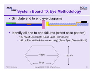 Copyright © 2008, PCI-SIG, All Rights Reserved 46
PCI-SIG Confidential
System Board TX Eye Methodology
ƒ Simulate end to end eye diagrams
ƒ Identify all end to end failures (worst case pattern)
– 120 mVolt Eye Height (Base Spec Rx Pin Limit)
– 142 ps Eye Width (Interconnect only) (Base Spec Channel Limit)
50 ps
142 ps 120 mV
 