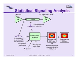 Copyright © 2008, PCI-SIG, All Rights Reserved 8
PCI-SIG Confidential
Lossy Rx
Tx
Rx Sampling Clock
Tx Clock
Statistical ISI
Analysis
High-frequency,
uncorrelated Tx
jitter distribution
Channel impulse
response
Equalization
coefficients Xtalk impulse
responses
Modulation
Pre-aperture
BER eye
Rx sample timing &
voltage uncertainty
distributions
Post-aperture
BER eye
Statistical Signaling Analysis
 
