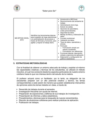 “Saber para Ser”
Página 4 de 7
MS OFFICE EXCEL
2010
Identificar las herramientas básicas
para la gestión de hojas electrónicas
y la automatización de procesos a
través de fórmulas y funciones, para
agilitar y mejorar el trabajo diario.
 Introducción a MS Excel.
 Reconocimiento del ambiente de
trabajo.
 Administración de la hoja.
 Edición de celdas.
 Opciones de autorrelleno.
 Listas personalizadas.
 Seguridad de datos.
 Manejo de filtros y ordenación de
datos.
 Formato condicional.
 Validación de datos.
 Tipos de datos, operadores y
errores.
 Fórmulas:
o Formulación simple con
valores constantes.
o Formulación con referencias.
 Funciones básicas: descripción,
sintaxis y ejercicios de aplicación.
 Elaboración y configuración de
gráficos estadísticos.
5. ESTRATEGIAS METODOLÓGICAS
Con la finalidad de obtener un entorno adecuado de trabajo y explotar al máximo
las capacidades creativas y técnicas de los estudiantes, se utilizará el método
inductivo, el cual nos conducirá desde los aspectos particulares de nuestro entorno
cotidiano hasta lo que nos interesa dentro del estudio de la materia.
El profesor actuará como un facilitador, por lo tanto, es obligación de los
estudiantes preparar con un alto potencial creativo y técnico, los temas
correspondientes a cada sesión de manera que puedan establecerse intercambio
de opiniones sobre los temas tratados en clase, a través de:
 Desarrollo de trabajos durante el semestre.
 Investigación frecuente con ayuda de Internet.
 Preparación de exposiciones y defensa de sus trabajos de investigación.
 Presentación de informes y datos estadísticos.
 Procedimientos y técnicas para la búsqueda de nuevos conocimientos.
 Elección de situaciones cotidianas para realizar prácticas de aplicación.
 Publicación de trabajos.
 