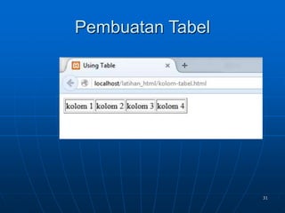 31
Pembuatan Tabel
 