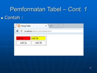 36
Pemformatan Tabel – Cont. 1
 Contoh :
 