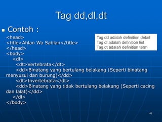 41
Tag dd,dl,dt
 Contoh :
<head>
<title>Ahlan Wa Sahlan</title>
</head>
<body>
<dl>
<dt>Vertebrata</dt>
<dd>Binatang yang bertulang belakang (Seperti binatang
menyusui dan burung)</dd>
<dt>Invertebrata</dt>
<dd>Binatang yang tidak bertulang belakang (Seperti cacing
dan lalat)</dd>
</dl>
</body>
Tag dd adalah definition detail
Tag dl adalah definition list
Tag dt adalah definition term
 