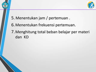 5. Menentukan jam / pertemuan .
6.Menentukan frekuensi pertemuan.
7.Menghitung total beban belajar per materi
dan KD
 