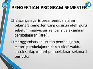 PENGERTIAN PROGRAM SEMESTER
rancangan garis besar pembelajaran
selama 1 semester, yang disusun oleh guru
sebelum menyusun rencana pelaksanaan
pembelajaran (RPP).
menggambarkan urutan pembelajaran,
materi pembelajaran dan alokasi waktu
untuk setiap materi pembelajaran selama 1
semester.
 