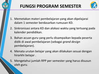 FUNGSI PROGRAM SEMESTER
1. Memetakan materi pembelajaran yang akan dipelajarai
dalam 1 semester berdasarkan rumusan KD.
2. Sinkronisasi antara KD dan alokasi waktu yang tertuang pada
kalender pendidikan.
3. Bahan acuan guru yang perlu disampaikan kepada peserta
didik di awal pembelajaran (sebagai grand design
pembelajaran).
4. Menata urutan belajar yang akan dilakukan sesuai dengan
hirarkhi belajar .
5. Mengetahui jumlah RPP per semester yang harus disusun
oleh guru.
 
