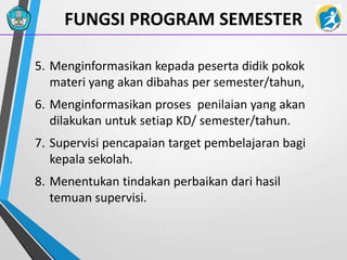 FUNGSI PROGRAM SEMESTER
5. Menginformasikan kepada peserta didik pokok
materi yang akan dibahas per semester/tahun,
6. Menginformasikan proses penilaian yang akan
dilakukan untuk setiap KD/ semester/tahun.
7. Supervisi pencapaian target pembelajaran bagi
kepala sekolah.
8. Menentukan tindakan perbaikan dari hasil
temuan supervisi.
 