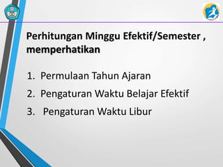 Perhitungan Minggu Efektif/Semester ,
memperhatikan
1. Permulaan Tahun Ajaran
2. Pengaturan Waktu Belajar Efektif
3. Pengaturan Waktu Libur
 