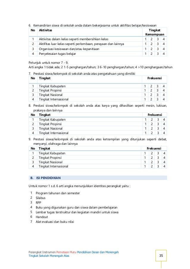 Dokumen Penugasan Terstruktur Dan Kegiatan Mandiri Sd Doc