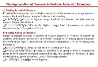 03_Periodic Table for engineering students.pdf