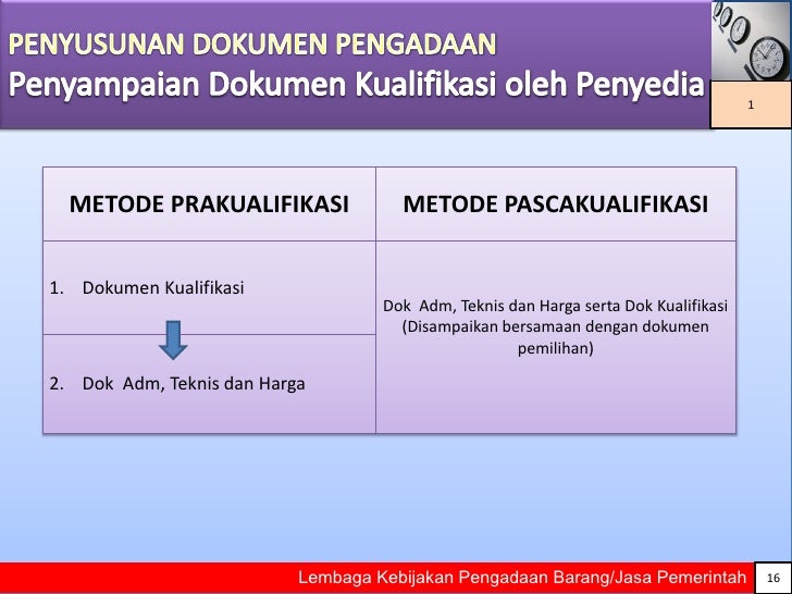formulir kualifikasi isian Bagian Barang/Jasa Pemerintah 2 Persiapan Pengadaan formulir kualifikasi isian Bagian Barang/Jasa Pemerintah 2 Persiapan Pengadaan