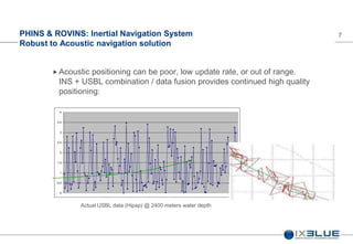 7PHINS & ROVINS: Inertial Navigation System
Robust to Acoustic navigation solution
 Acoustic positioning can be poor, low update rate, or out of range.
INS + USBL combination / data fusion provides continued high quality
positioning:
Actual USBL data (Hipap) @ 2400 meters water depth
0
0,5
1
1,5
2
2,5
3
3,5
4
 