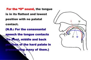 For the “O” sound, the tongue
is in its flattest and lowest
position with no palatal
contact.
(N.B.: For the consonantal
speech the tongue contacts
the front, middle and back
portions of the hard palate in
pronouncing many of them.)
 