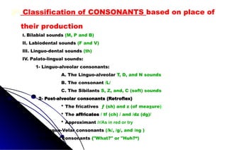 I. Bilabial sounds (M, P and B)
II. Labiodental sounds (F and V)
III. Linguo-dental sounds (th)
IV. Palato-lingual sounds:
1- Linguo-alveolar consonants:
A. The Linguo-alveolar T, D, and N sounds
B. The consonant /L/
C. The Sibilants S, Z, and, C (soft) sounds
2- Post-alveolar consonants (Retroflex)
 The fricatives ƒ (sh) and z (of measure)
 The affricates / tf (ch) / and /dz (dg)/
 Approximant /r/As in red or try
3- Linguo-Velar consonants (/k/, /g/, and /ng )
4. Glottal consonants ("What?" or "Huh?“)
3rd
Classification of CONSONANTS based on place of
their production
 