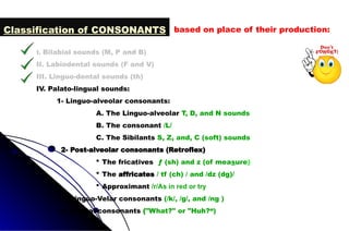 Classification of CONSONANTS
I. Bilabial sounds (M, P and B)
II. Labiodental sounds (F and V)
III. Linguo-dental sounds (th)
IV. Palato-lingual sounds:
1- Linguo-alveolar consonants:
A. The Linguo-alveolar T, D, and N sounds
B. The consonant /L/
C. The Sibilants S, Z, and, C (soft) sounds
2- Post-alveolar consonants (Retroflex)
 The fricatives ƒ (sh) and z (of measure)
 The affricates / tf (ch) / and /dz (dg)/
 Approximant /r/As in red or try
3- Linguo-Velar consonants (/k/, /g/, and /ng )
4. Glottal consonants ("What?" or "Huh?“)
based on place of their production:
 