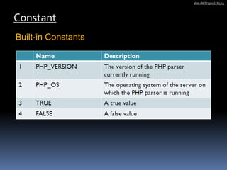 Constant
afm -INFO2301S1Y1314
Built-in Constants
 