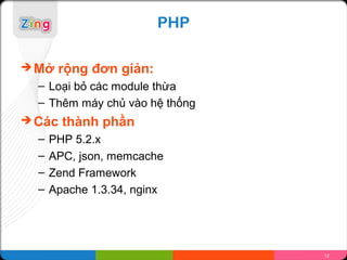 PHP

 Mở   rộng đơn giản:
  – Loại bỏ các module thừa
  – Thêm máy chủ vào hệ thống
 Các   thành phần
  –   PHP 5.2.x
  –   APC, json, memcache
  –   Zend Framework
  –   Apache 1.3.34, nginx




                                12
 