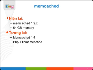 memcached

 Hiện   tại:
  – memcached 1.2.x
  – 64 GB memory
 Tương    lai:
  – Memcached 1.4
  – Php + libmemcached




                              14
 